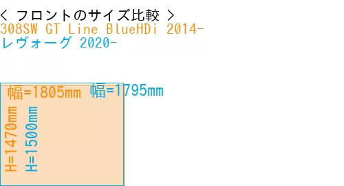 #308SW GT Line BlueHDi 2014- + レヴォーグ 2020-